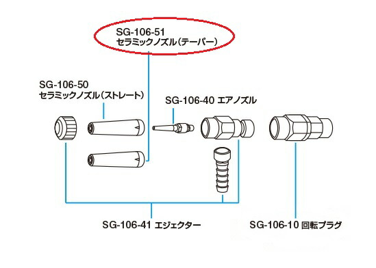 ホーザン セラミックノズル(テーパー) SG-106-51 : hoz-sg-106-51