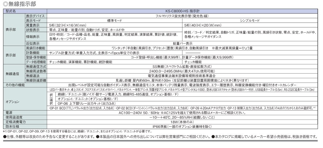 直送品】 クボタ クレーンスケール(直示無線式) HS-CD-W-10-K (検定付