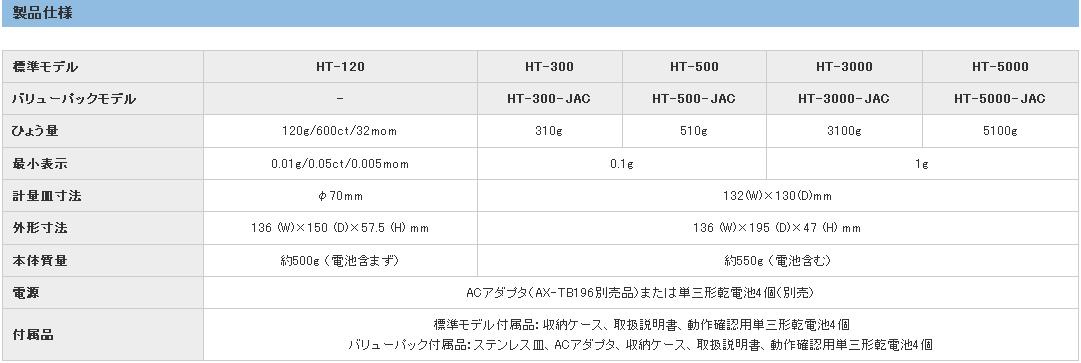 A&D (エー・アンド・デイ) コンパクトスケール HT-500-JAC (バリュー