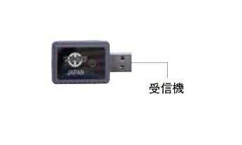 【ポイント5倍】中村製作所 (KANON) E-FW用受信機 USB-K1｜douguyasan