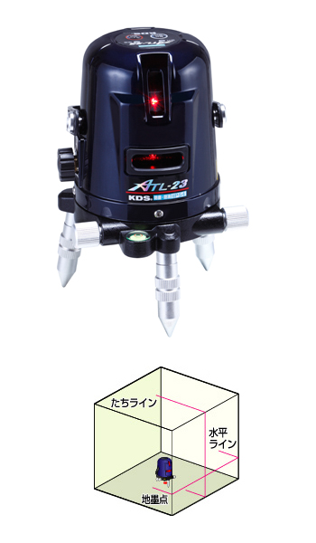 【ポイント5倍】ムラテックKDS レーザー墨出器 ATL-23 (本体のみ)