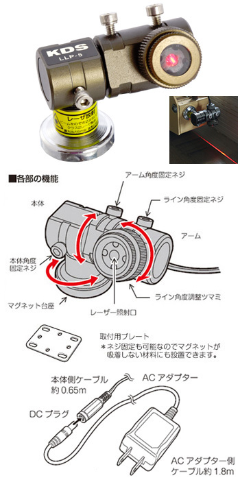 ムラテックKDS ラインレーザープロジェクター LLP-5｜douguyasan