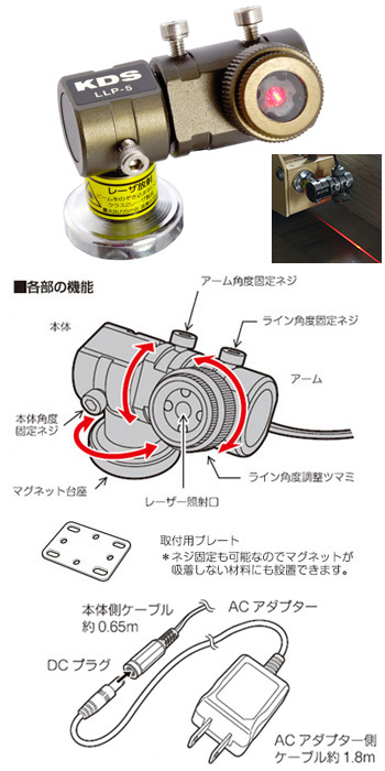 【ポイント5倍】ムラテックKDS ラインレーザープロジェクター LLP 5 :p5 kds llp 5:道具屋さん