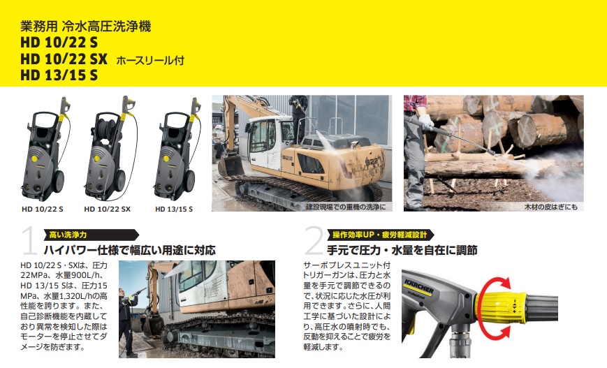 ポイント5倍】【直送品】 ケルヒャー (KARCHER) 冷水高圧洗浄機 HD10