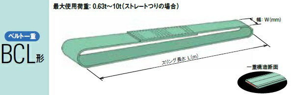 【ポイント10倍】【直送品】 キトー エンドレススリング(ベルト一重） BCL008 (BCL形 25mm×1m) (BCL008-1) 《繊維スリング》｜douguyasan