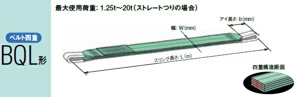 【ポイント10倍】【直送品】 キトー ベルトスリング(ベルト四重） BQL050 (BQL形 75mm×1.5m) (BQL050 1.5) 《繊維スリング》 :p10 kit bql050:道具屋さん