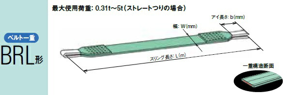 【直送品】 キトー ベルトスリング(ベルト一重） BRL003 (BRL形 20mm×1m) (BRL003-1) 《繊維スリング》｜douguyasan