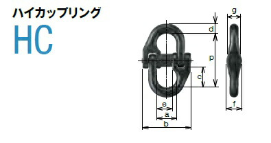 【直送品】 キトー ハイカップリング HC3100 《キトーチェンスリング100【カナグ部材】(アイタイプ)》｜douguyasan