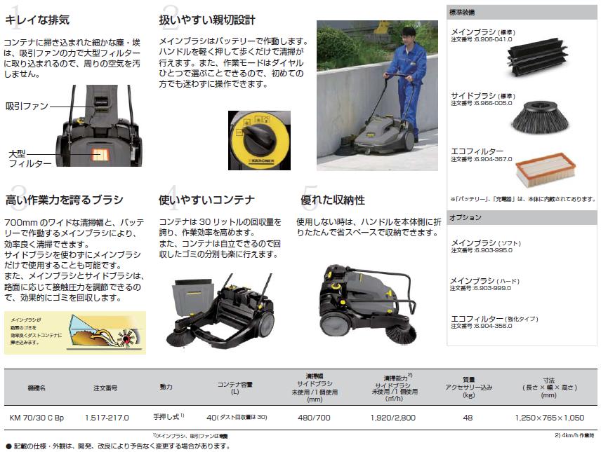 ポイント15倍】【直送品】 ケルヒャー (KARCHER) 手押し式スイーパー