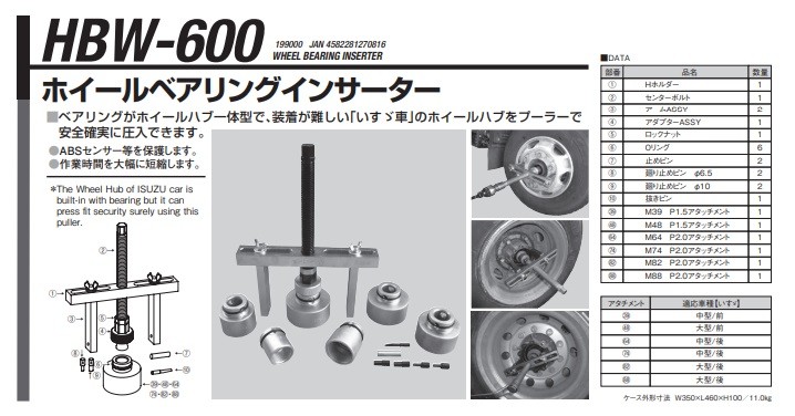 直送品】 江東産業(KOTO) トラックホイールインサーター HBW-600 : k