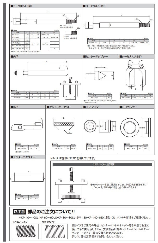 購入できます 【直送品】 江東産業(KOTO) 小型ベアリングレース