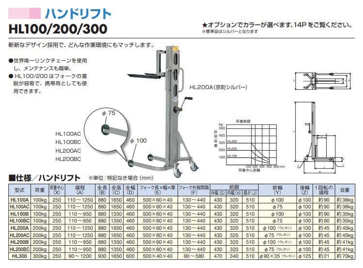 直送品】 京町産業車両 ハンドリフト HL300 【法人向け・個人宅配送