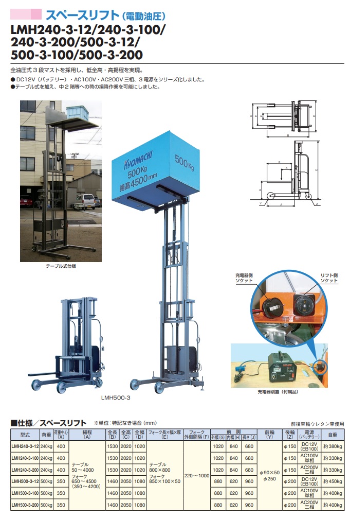 直送品】 京町産業車両 スペースリフト (電動油圧) LMH500-3-12 【受注