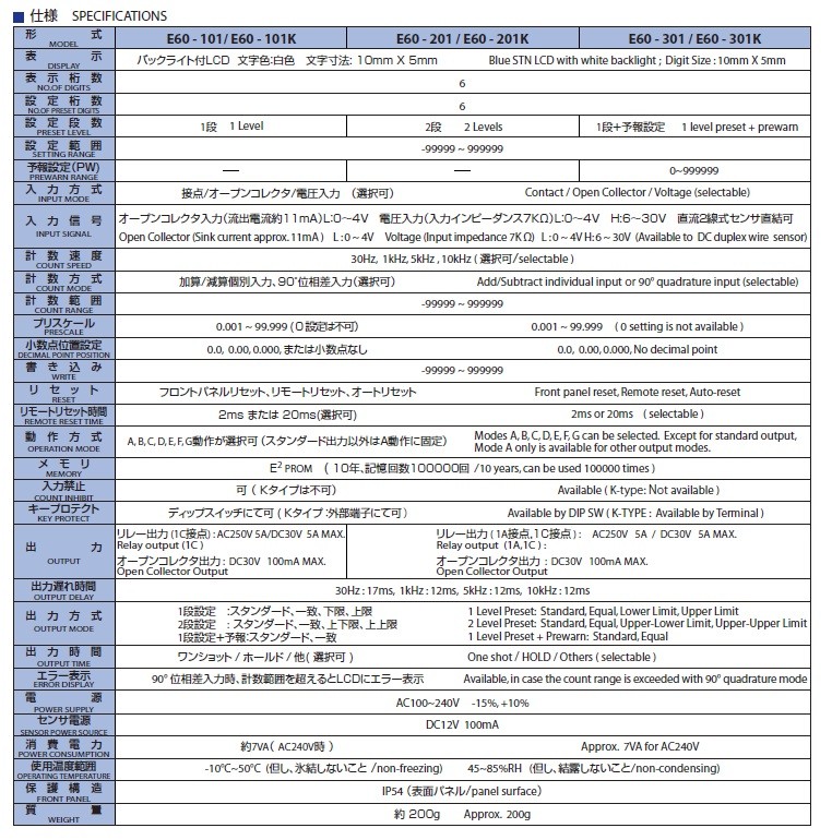 ライン精機 (LINE) 電子カウンタ E60-101K : line-e60-101k : 道具屋