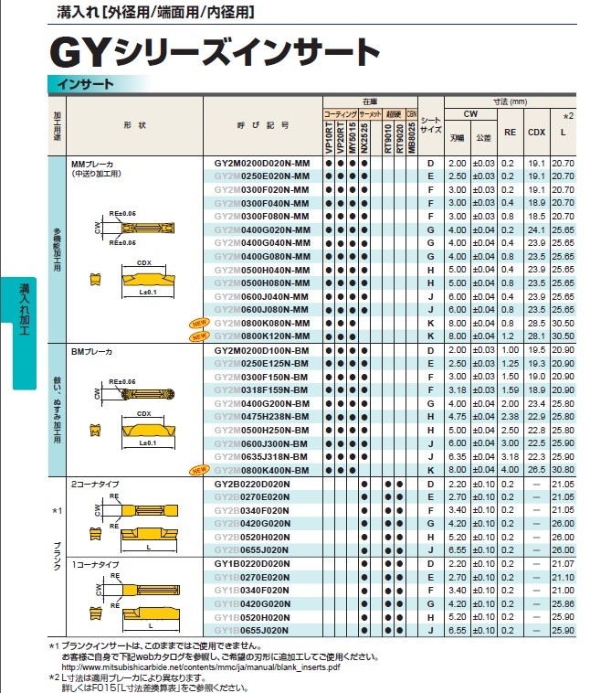 お歳暮 三菱マテリアル 溝入れ 突っ切り用チップ sushitai.com.mx