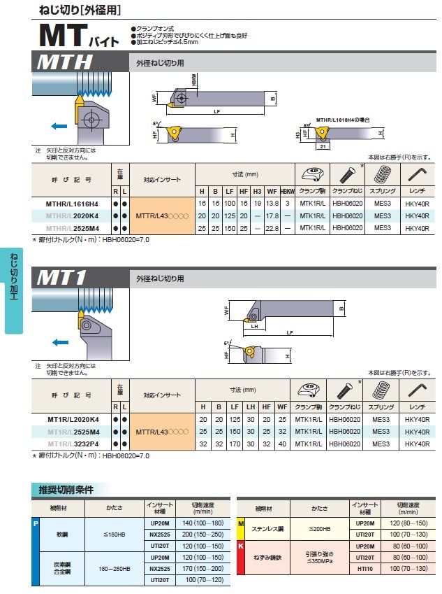 超お買い得！】 三菱マテリアル 三菱 外径ねじ切り加工 MTバイト用 超