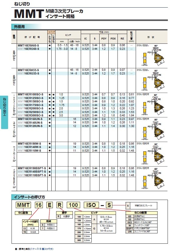 三菱マテリアル チップ (5個入り) MMT16ER200ISO VP15TF (ねじ切り加工