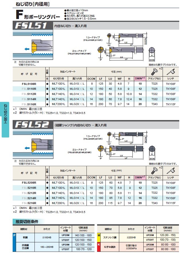 三菱マテリアル チップ (10個入り) MLT2001L UTI20T (ねじ切り加工) :m8-1-478:道具屋さんYahoo!店 - 通販 -  Yahoo!ショッピング vetpuls-sklep.com | vetpuls-sklep.com