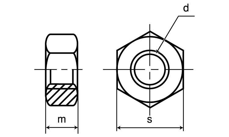 SUNCO SUS316L 六角ナット(1種(熱間鍛造(浜中 【1個入】 SUS316Lナット