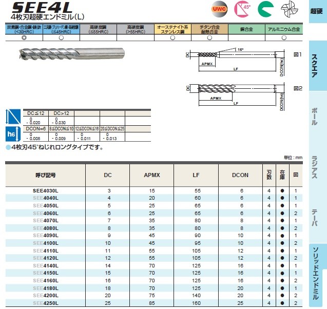 三菱マテリアル スマートミラクル制振ラフィングエンドミル(S