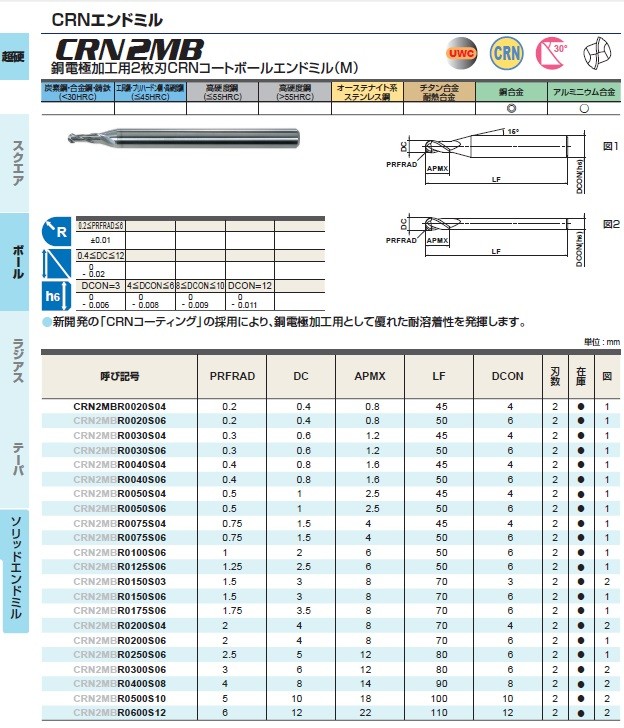 三菱マテリアル 銅電極加工用2枚刃CRNコートロングネックボール