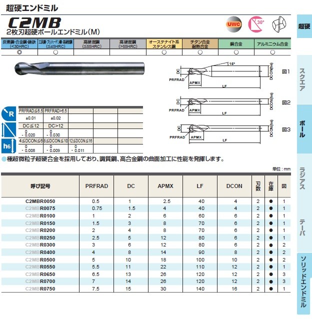 ポイント10倍】三菱マテリアル 2枚刃CBNロングネックボールエンドミル