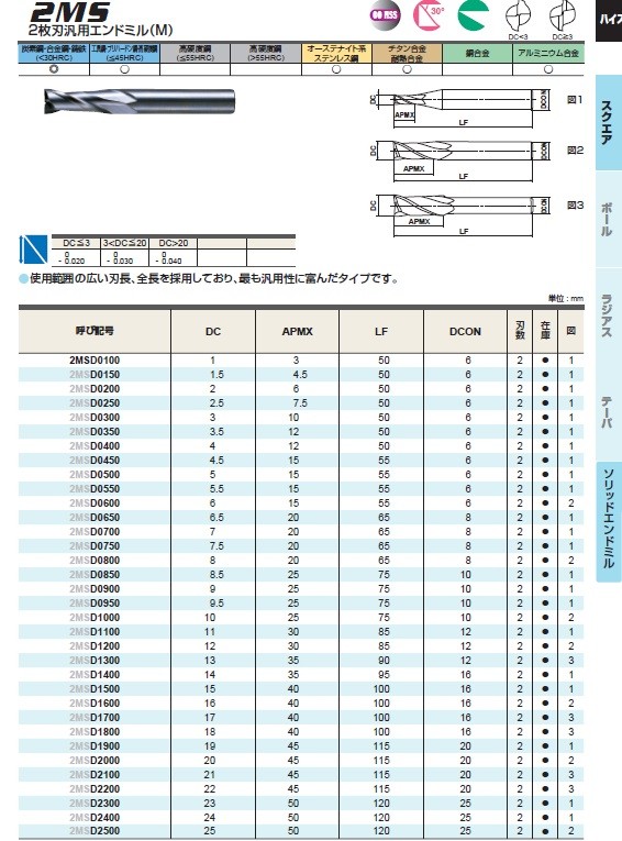 三菱マテリアル ２枚刃汎用エンドミル(M) 2MSD2500 (ソリッド