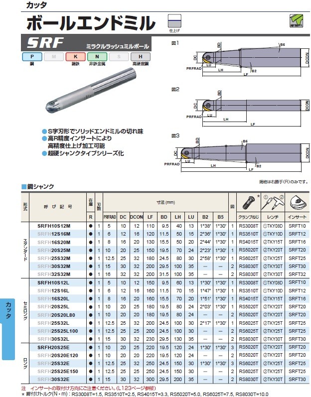 ポイント5倍】三菱マテリアル TA式ハイレーキ SRFH10S10MW (カッタ