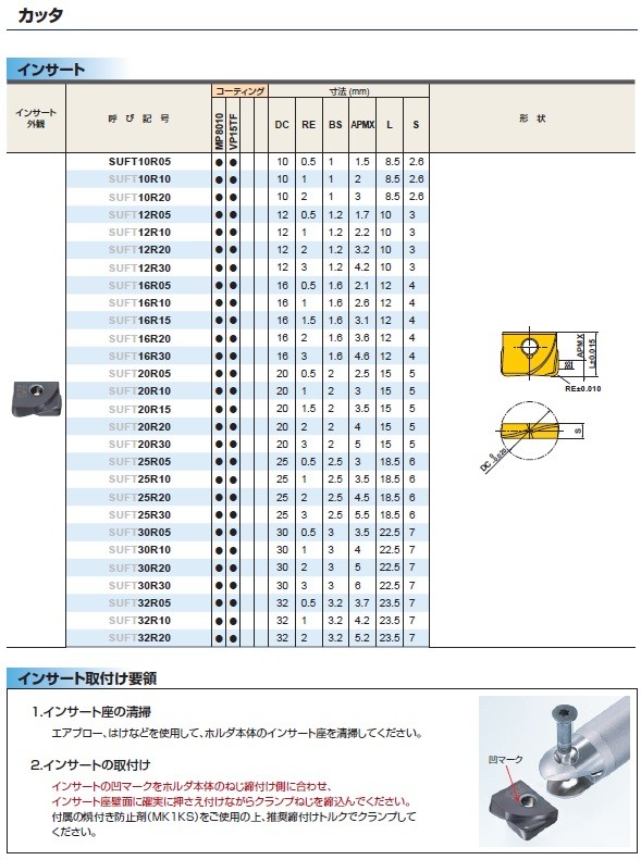 ポイント15倍】三菱マテリアル チップ(2個入り) SUFT30R10 MP8010 (カッタ) | forensics-intl.com