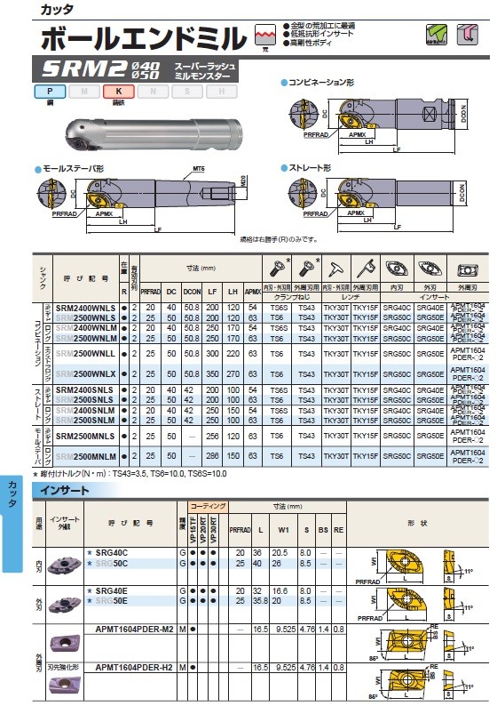 ポイント5倍】三菱マテリアル 座ぐり用カッタ CBMPR482S32 (カッタ