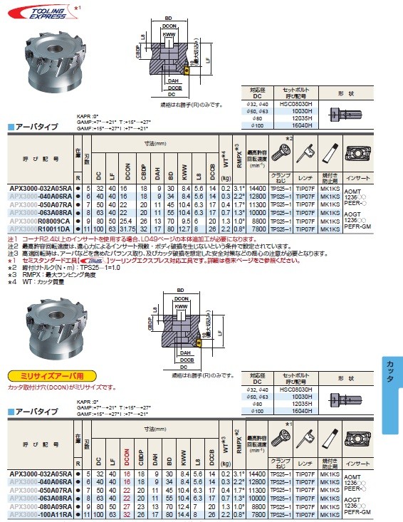 ポイント5倍】三菱マテリアル 正面フライス APX3000R638SA32SA (カッタ