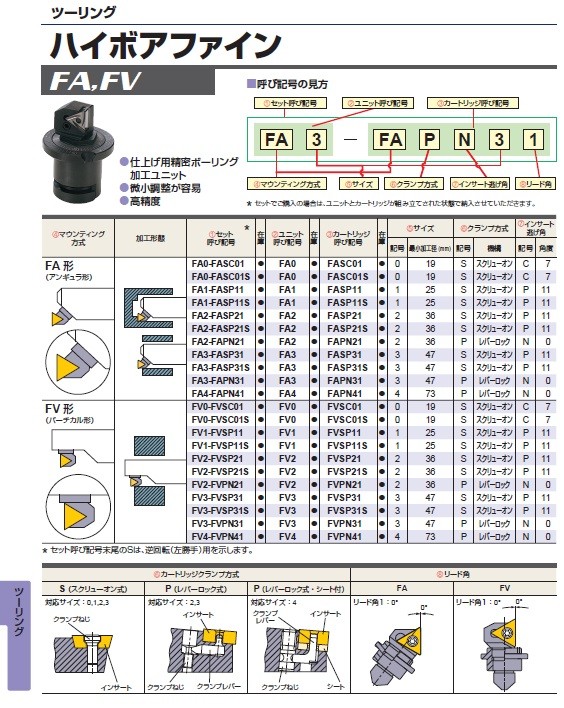 三菱マテリアル ハイボアファイン FA2-FAPN21S :m14-52:道具屋さんYahoo!店 - 通販 - Yahoo!ショッピング  belinnovation.by | belinnovation.by