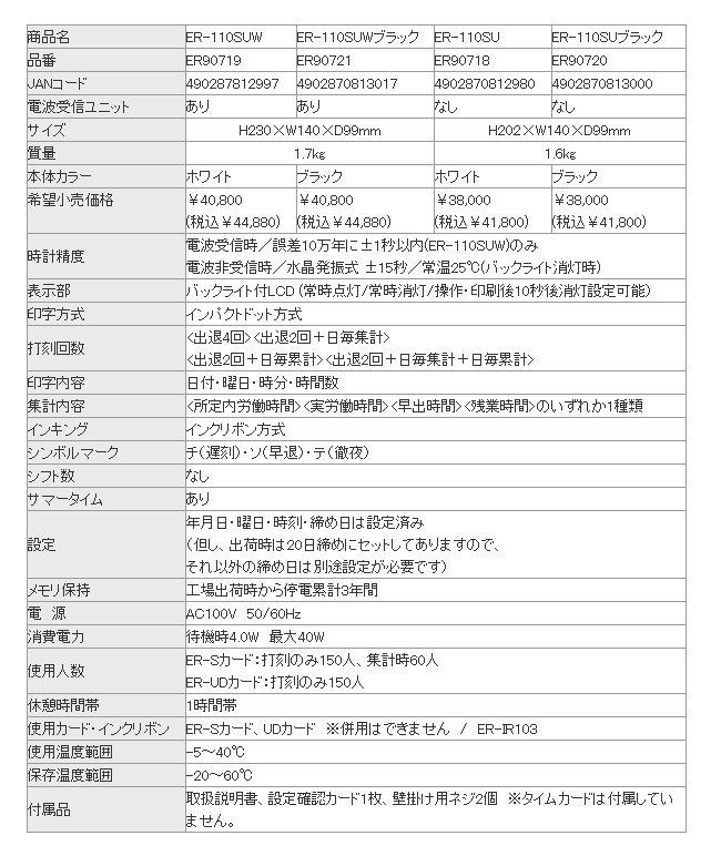 限定セール 直送品 マックス タイムレコーダ Er 110su 大型 在庫処分セール Priceinmalawi Com