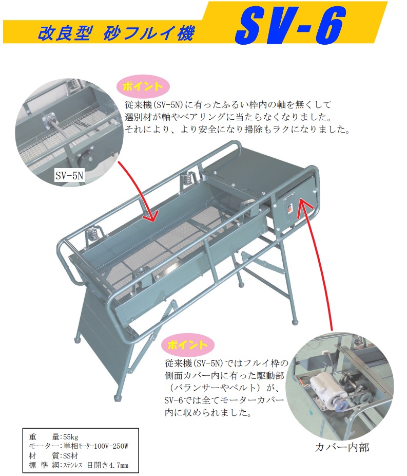 ポイント10倍】【直送品】 マゼラー 振動式砂ふるい機 SV-6 【軒先車上