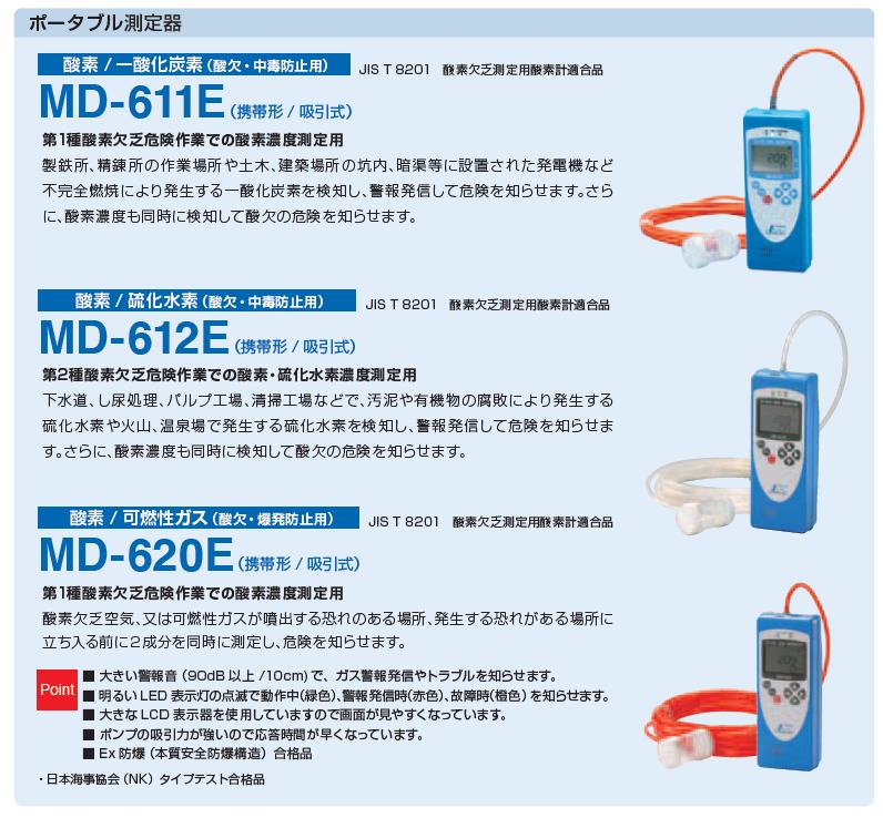 直送品】 光明理化学 ポータブル測定器 MD-612E （携帯形/吸引式