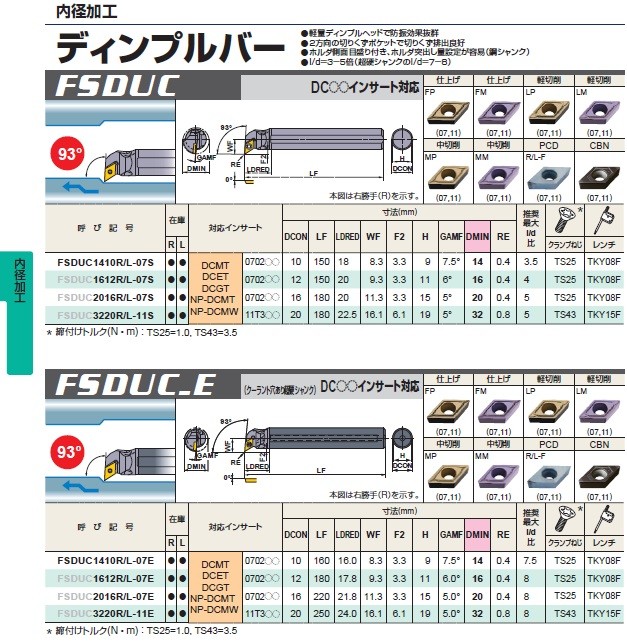 三菱マテリアル/MITSUBISHI ディンプルバー FSVUB4032R-16S Dimple bar