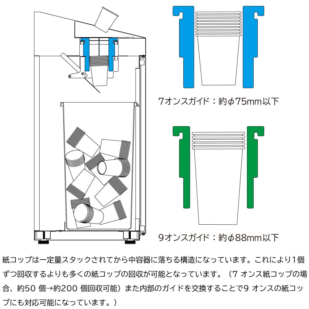 【ポイント10倍】【直送品】 ミヅシマ工業 DHシンライン #O 紙コップ (2120060) 【大型】の画像