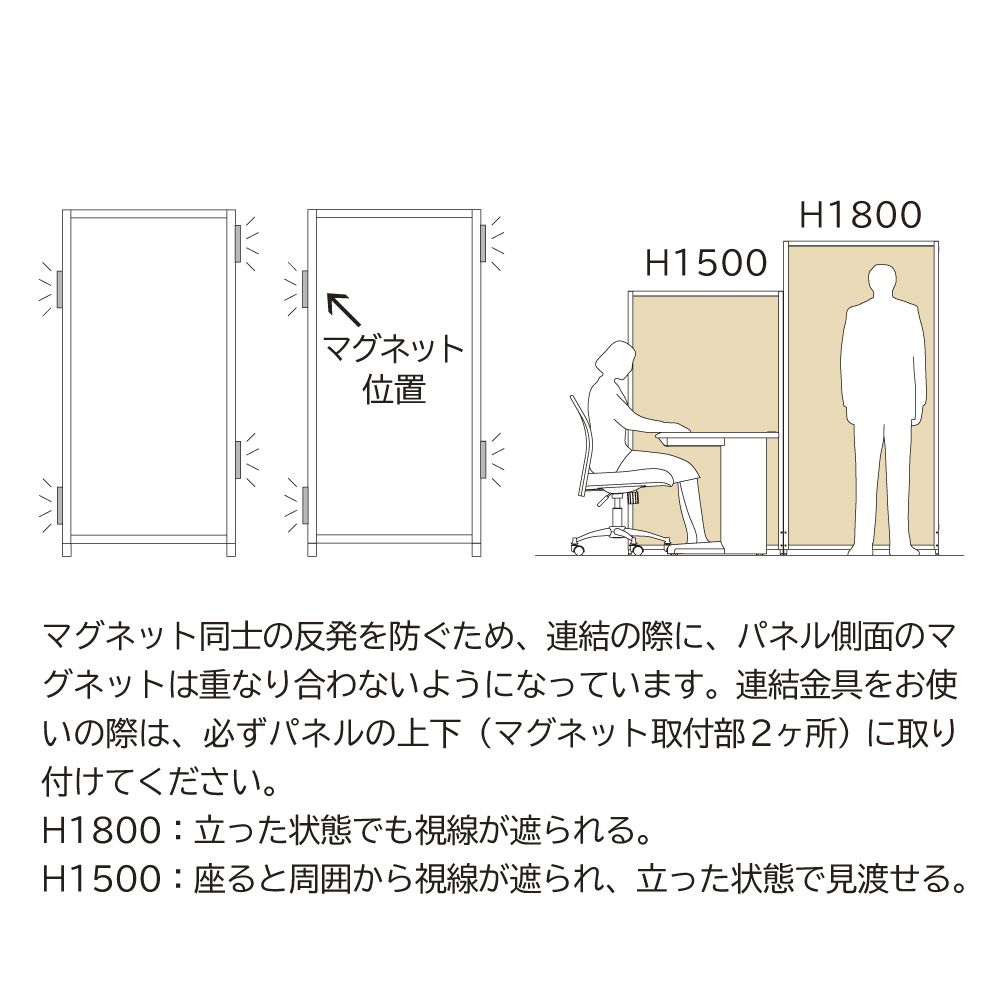 u.ミヅシマ工業 【392-0550】マグネットパーティション SMP-1809 IV