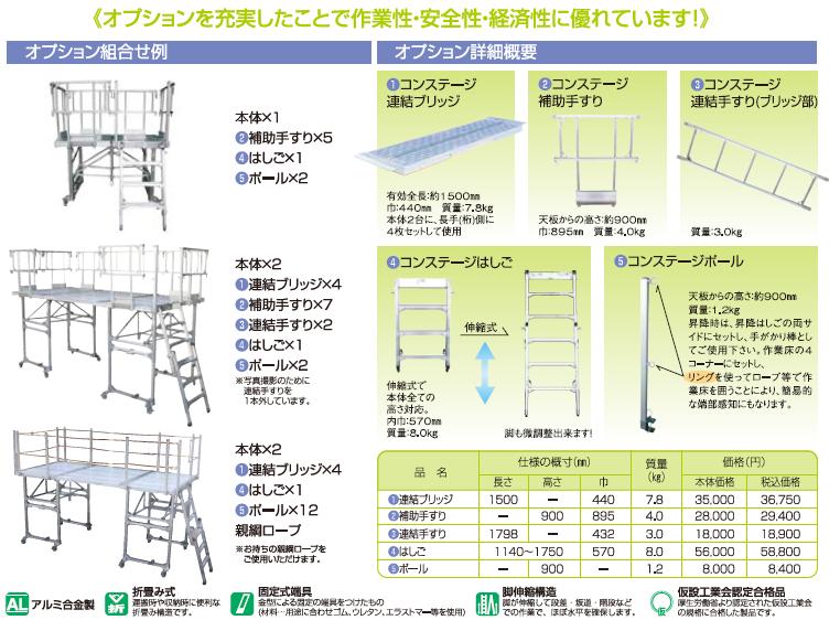 公式の ナカオ NAKAO 足場台 オプション はしご 870用 MKTH-S コン 