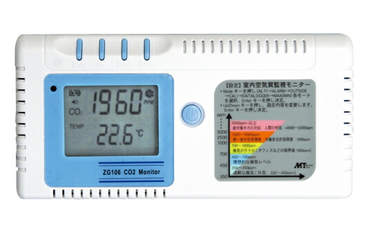 測量用品 co2モニターの人気商品・通販・価格比較 - 価格.com