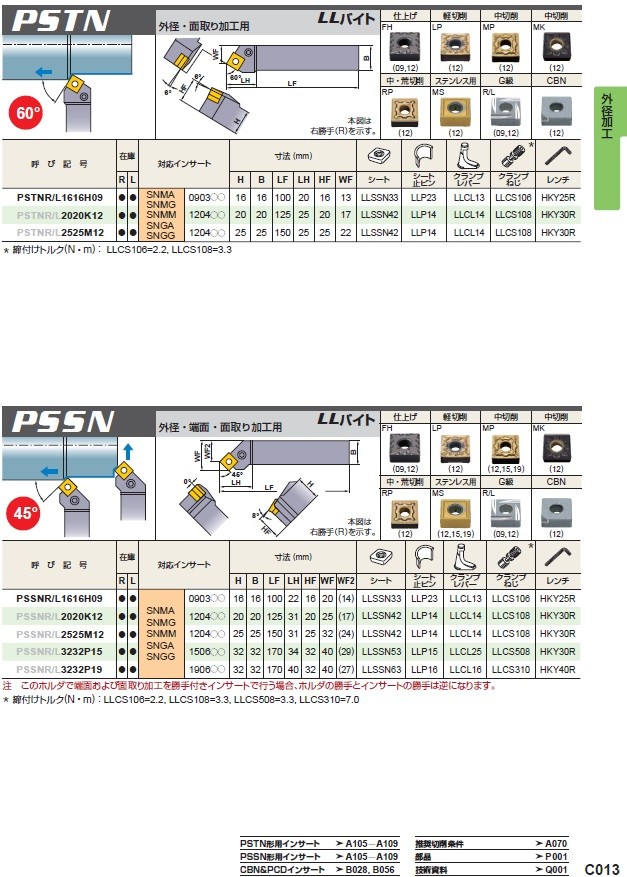 三菱マテリアル バイト PSBNL1616H09 (外径加工) :k-mpsbnl1616h09