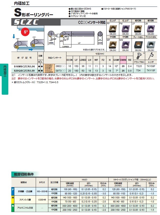 ポイント10倍】三菱マテリアル S型ボーリングバー S20QSCZCL09 (内径