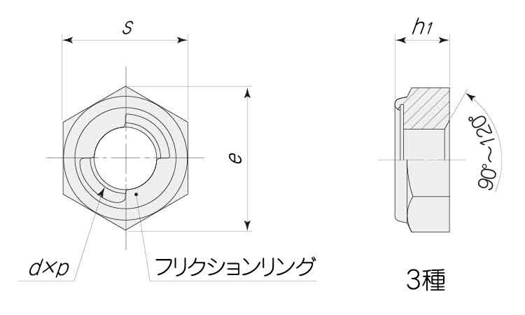 SUNCO ユニクロ Uナット(薄形(細目 【1個入】 ユニクロUナット