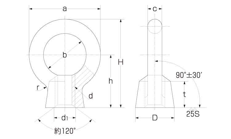 Sunco Sus316 アイナット 激安通販ショッピング 1個 Sus316アイnt M