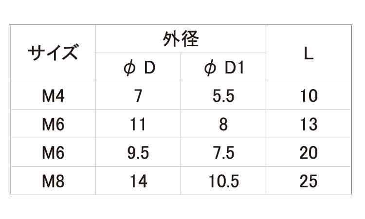 SUNCO クロメート ウッドシールド(ツバ無 【6個入】 クロメートウッド