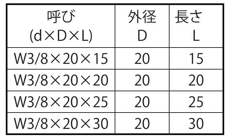 SUNCO 溶接用丸ボス(ウィット 【1個入】 ヨウセツヨウマルボス3