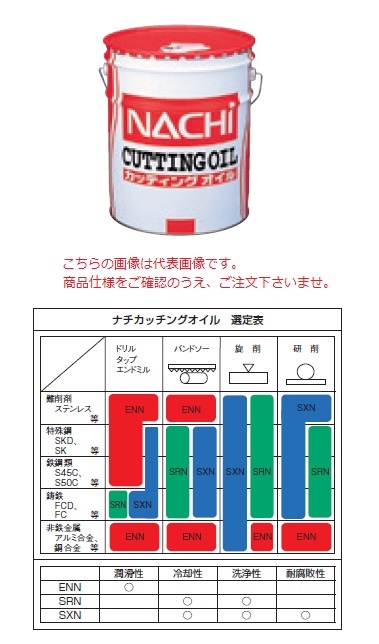 信州味噌様　NACHI カッティングオイル 18L ポイント5倍】【直送品】 不二越 (ナチ) カッティングオイル SRN18