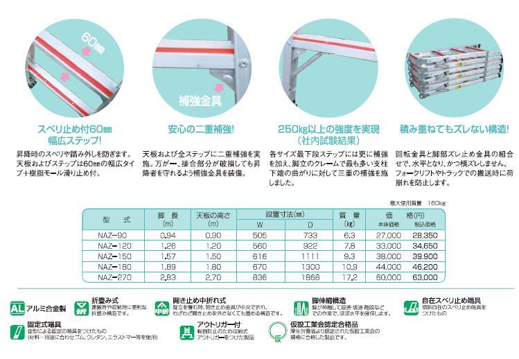 専用脚立 NAZ-90 - 通販 - portoex.com.br