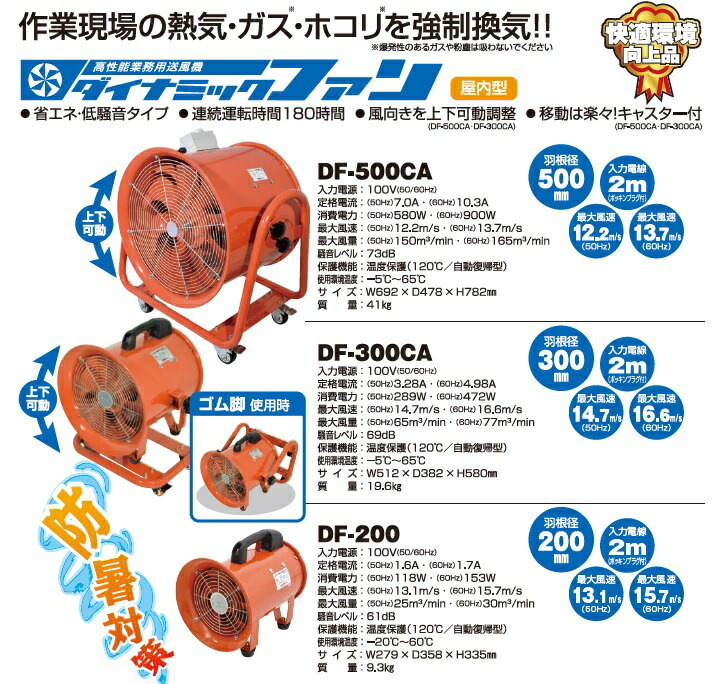 日動工業 ダイナミックファン DF-300CA : nchd-df-300ca : 道具屋さん