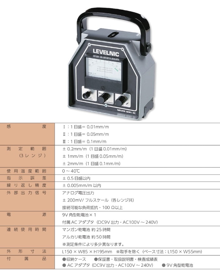 買っ 新潟精機 レベルニック EL-01A SUS (010116) (EL-01Aシリーズ)